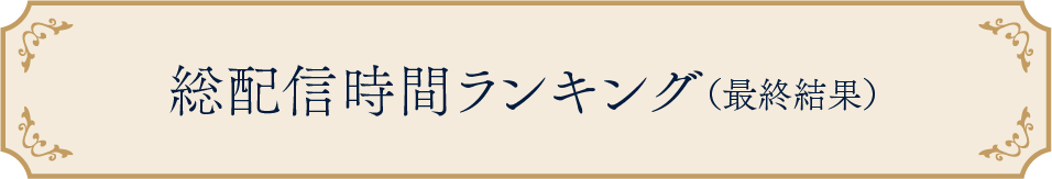 総配信時間ランキング