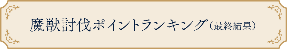 魔獣討伐ポイントランキング